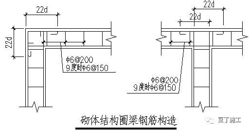 砌体增加圈梁的措施 全国钢结构厂 第4张