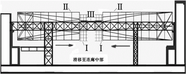 桁架结构跨度范围 钢结构跳台施工 第3张