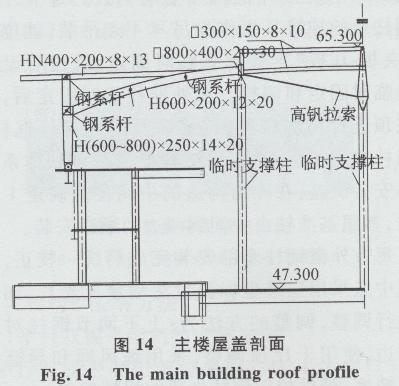 桁架固定水箱怎么安装的 结构地下室施工 第3张