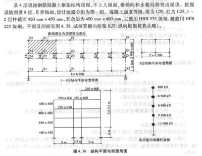 水箱框架结构（水箱框架更换的常见误区） 结构框架施工 第3张