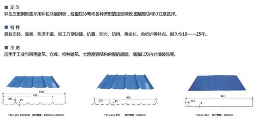 桁架定义（桁架在现代建筑中的应用）