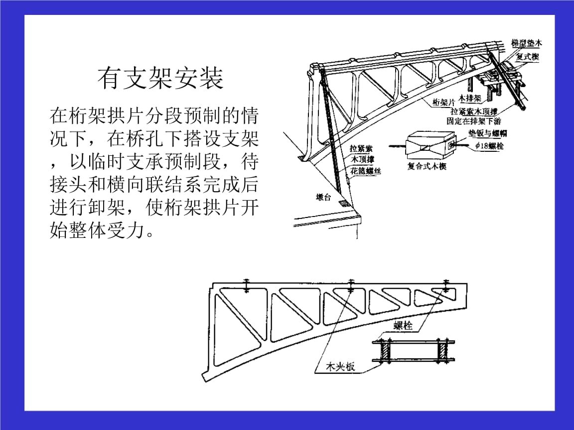 桁架固定支架图片高清（桁架固定支架高清图片库）