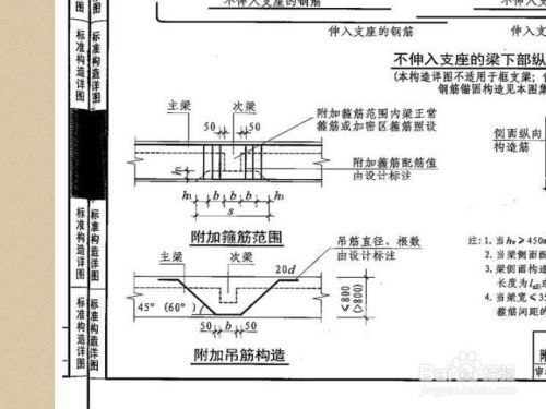 框梁的加密区范围计算公式 全国钢结构厂 第1张