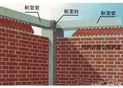 砖混框架结构施工顺序图 钢结构钢结构螺旋楼梯设计 第5张