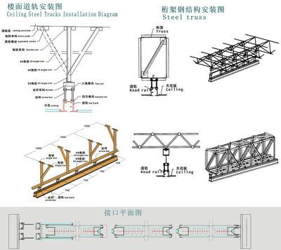 桁架怎么组装视频大全（关于桁架组装的视频教程） 结构框架设计 第2张