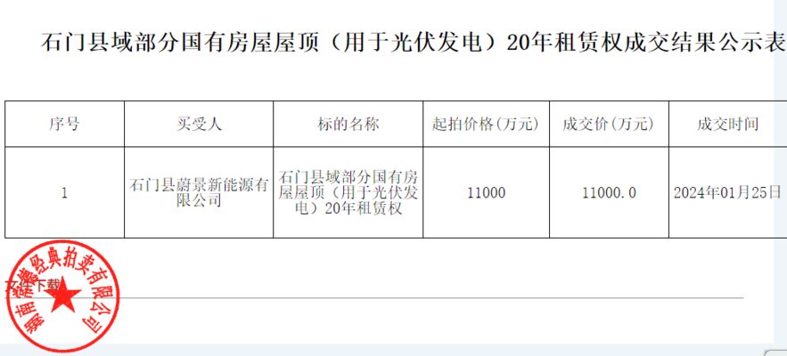 光伏租用屋顶价格（光伏租用屋顶的价格受多种因素影响） 钢结构桁架施工 第1张