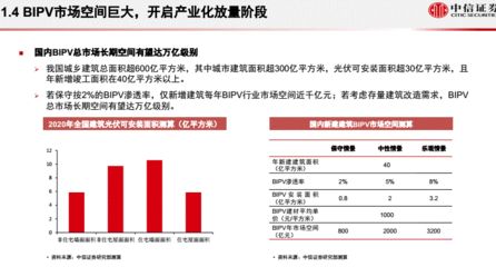 光伏组件防水等级（光伏组件的防水等级如何测试）