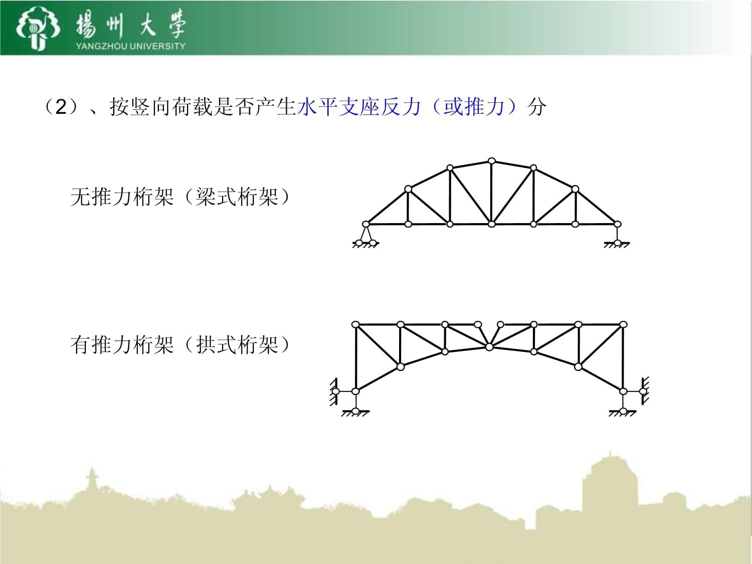 桁架有什么用途和作用（桁架在建筑设计中的应用） 结构机械钢结构施工 第4张