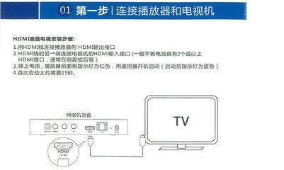 电视架安装步骤 北京加固施工 第4张