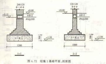 一层平房圈梁多少公分合适（一层平房圈梁尺寸多少合适？） 建筑施工图施工 第5张