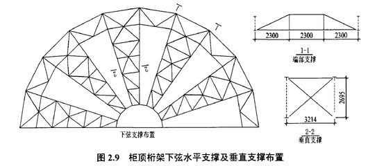 桁架支撑布置原则（桁架支撑施工顺序） 钢结构跳台设计 第4张