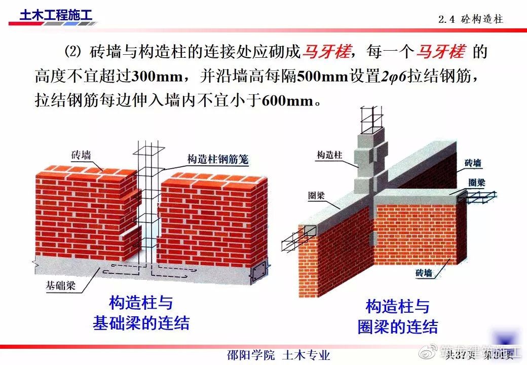 砖墙砌体构造柱及圈梁的设置规范（构造柱与圈梁施工要点） 建筑效果图设计 第4张