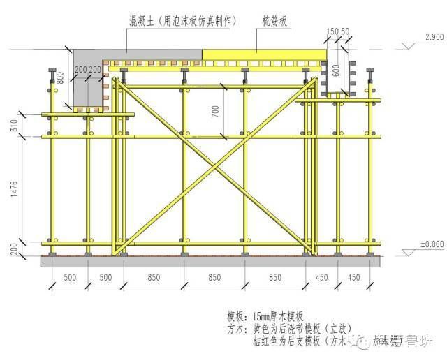 桁架式支架搭设高度是多少 钢结构框架施工 第4张