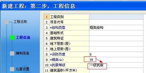 砖混结构与框架结构的抗震级别