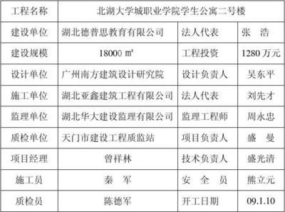 砖混结构与框架结构的抗震级别 装饰幕墙施工 第4张