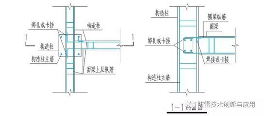 圈梁靠近构造柱的加密范围 钢结构钢结构螺旋楼梯设计 第2张