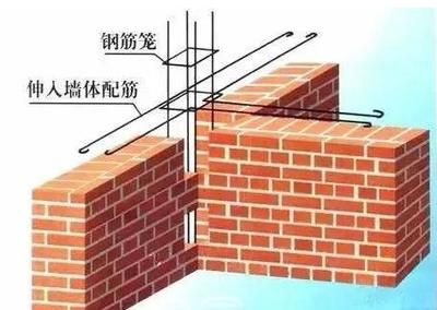 砖混改框架技术（施工安全防护措施） 装饰幕墙设计 第4张