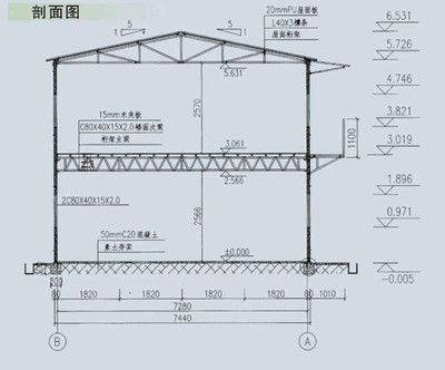 彩钢板房结构图纸（彩钢板房结构图纸、活动板房结构图纸设计详实规范） 钢结构异形设计 第2张