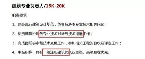 建筑设计专业负责人的主要职责 结构污水处理池设计 第5张