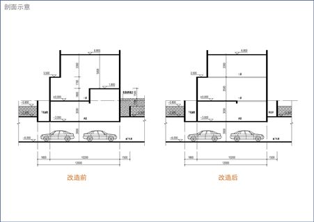 房子改造方案和技术方案（房子改造的技术方案和技术方案） 北京加固设计 第3张