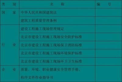 旧建筑加固改造公司名称 北京加固施工 第1张