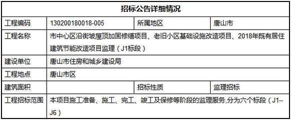 旧建筑加固改造公司名称 北京加固施工 第5张