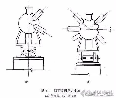 钢结构支座节点详图（钢结构支座节点详图涉及到钢结构中支座节点的设计和构造细节） 钢结构玻璃栈道设计 第3张