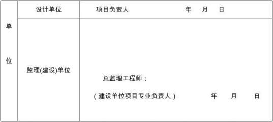 建设工程设计单位项目负责人可以是结构专业吗（建设工程设计单位的项目负责人通常需要具备一定的专业资格和经验） 结构地下室设计 第3张