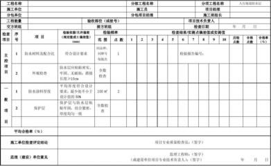 建设工程设计单位项目负责人可以是结构专业吗（建设工程设计单位的项目负责人通常需要具备一定的专业资格和经验） 结构地下室设计 第1张