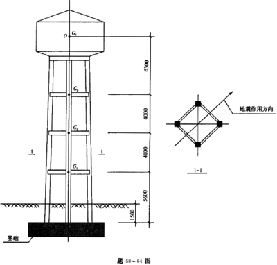 钢结构基础考试题及答案 钢结构桁架施工 第2张