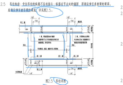 房子钢结构吊柱做法视频（关于房子钢结构吊柱的做法视频） 钢结构钢结构停车场施工 第4张