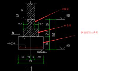 房子圈梁钢筋结构图（房子圈梁钢筋结构图是什么？）