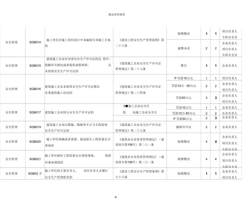 设计项目负责人职称要求标准