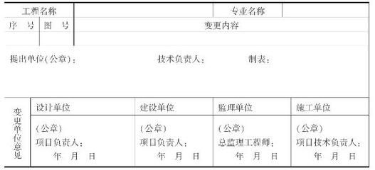 设计单位负责人允许变更吗（变更设计单位负责人的流程通常包括以下几个步骤） 钢结构跳台设计 第4张