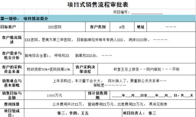 项目设计负责人必须是注册师（上海市建设工程注册建筑师及勘察设计注册工程师个人执业行为） 建筑施工图施工 第1张