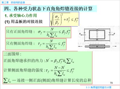 钢结构基本原理戴国欣课后答案（《钢结构基本原理》戴国欣课后答案的需求通过以下几种途径获取）