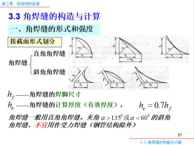 钢结构基本原理戴国欣课后答案（《钢结构基本原理》戴国欣课后答案的需求通过以下几种途径获取）