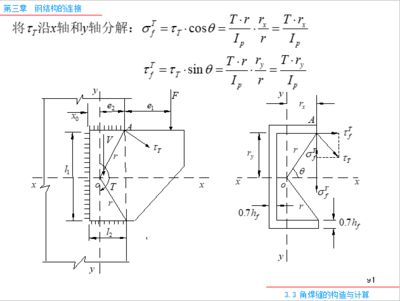 钢结构基本原理戴国欣课后答案（《钢结构基本原理》戴国欣课后答案的需求通过以下几种途径获取） 钢结构跳台施工 第4张