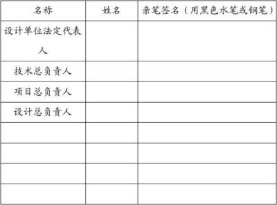 设计负责人承担的责任 结构砌体设计 第4张