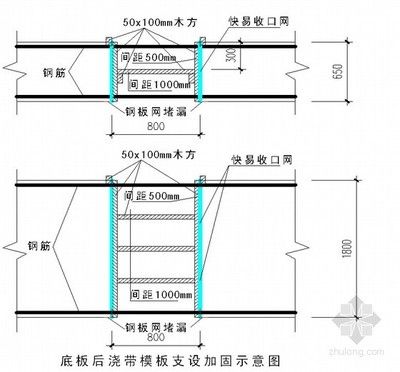 楼层加固需要做什么资料和工作（楼层加固的工作流程通常包括以下几个步骤包括以下几个方面） 结构电力行业设计 第3张