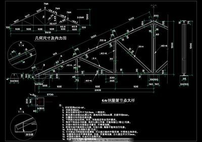 钢屋架节点图详解 结构污水处理池设计 第3张