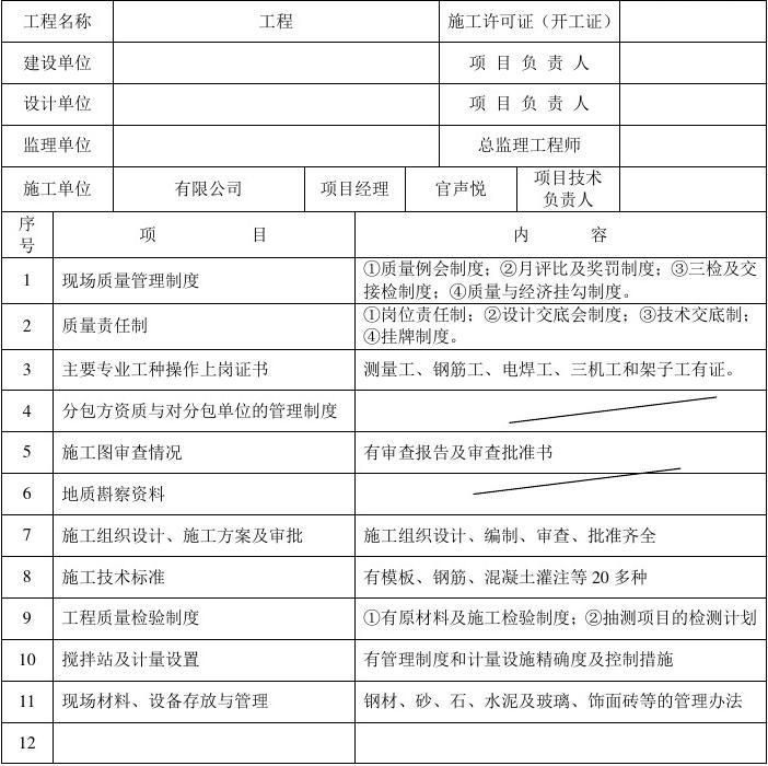 建筑工程设计单位项目负责人7项规定（关于建筑工程设计单位项目负责人的7项规定） 装饰家装施工 第4张