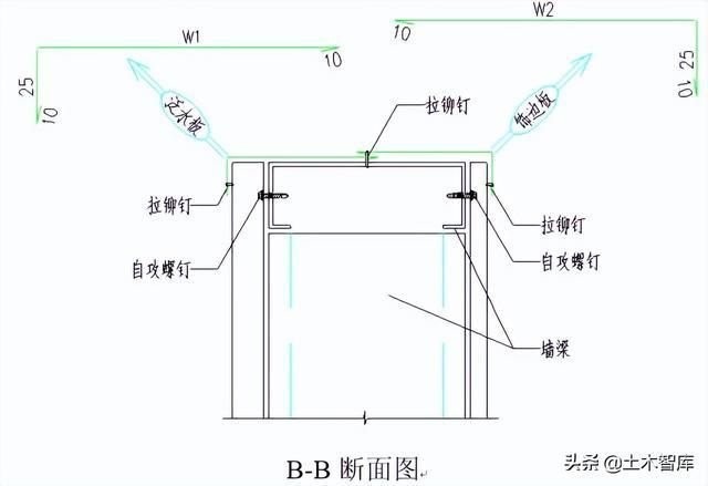 彩钢板安装方法图解（彩钢板安装方法的详细步骤） 北京加固设计 第2张