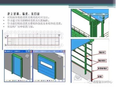 钢结构课程ppt 装饰家装施工 第3张