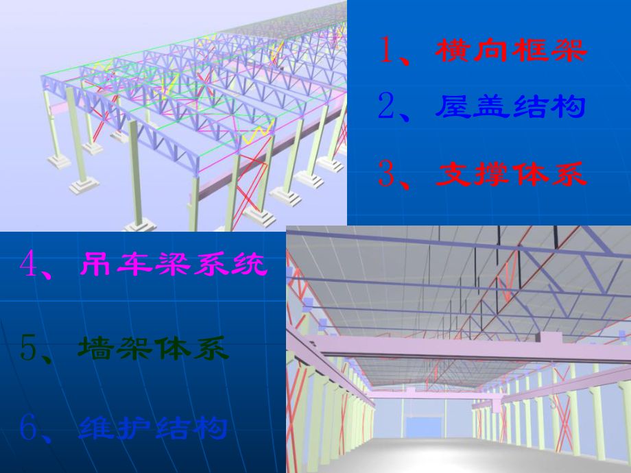 钢结构课程ppt 装饰家装施工 第2张