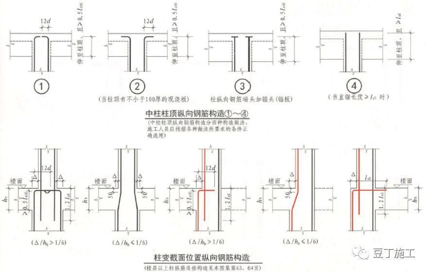 房建钢筋图纸入门识图讲解