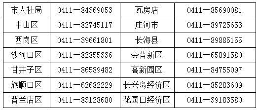 坤达咨询有限公司招聘电话（坤达咨询有限公司官方招聘电话信息） 钢结构钢结构停车场施工 第4张