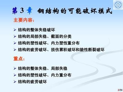 钢结构基本原理第三章（钢结构基本原理的第三章主要围绕钢结构的连接方法展开） 钢结构跳台施工 第3张