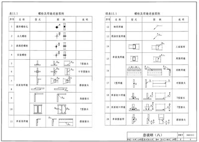 房屋钢架结构图片高清（寻找房屋钢架结构的高清图片时，我们可以参考以下几个网站） 装饰幕墙设计 第2张