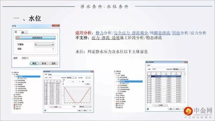 迈达斯分析出错常见问题 北京加固设计（加固设计公司） 第4张